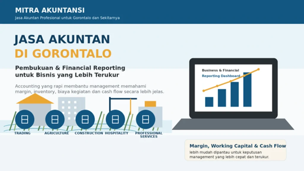 Jasa Akuntan di Gorontalo