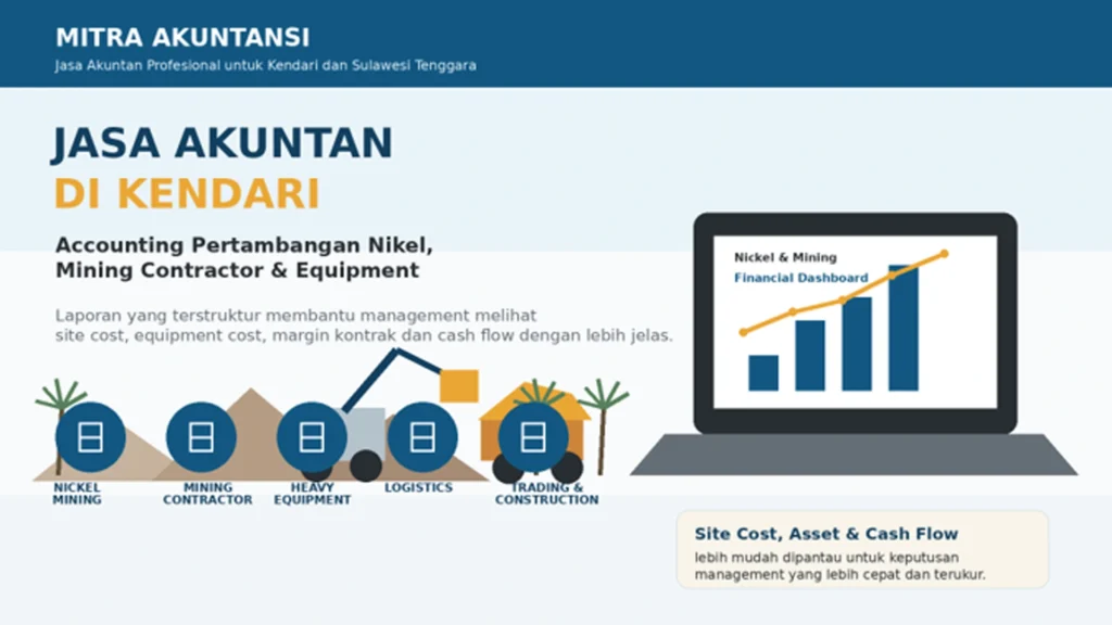 Jasa Akuntan di Kendari