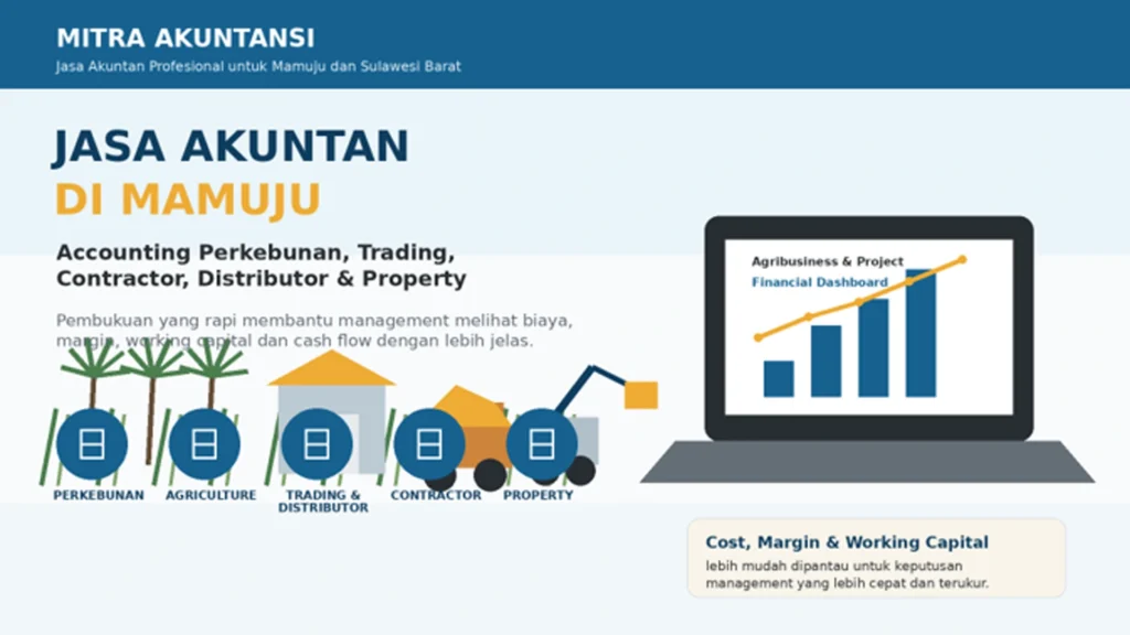 Jasa Akuntan di Mamuju