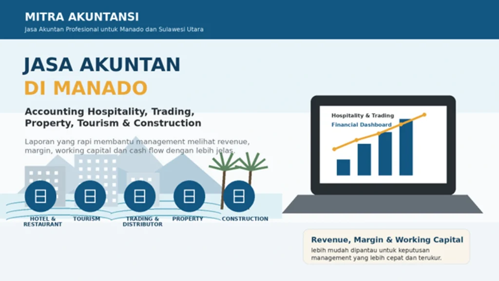 Jasa Akuntan di Manado