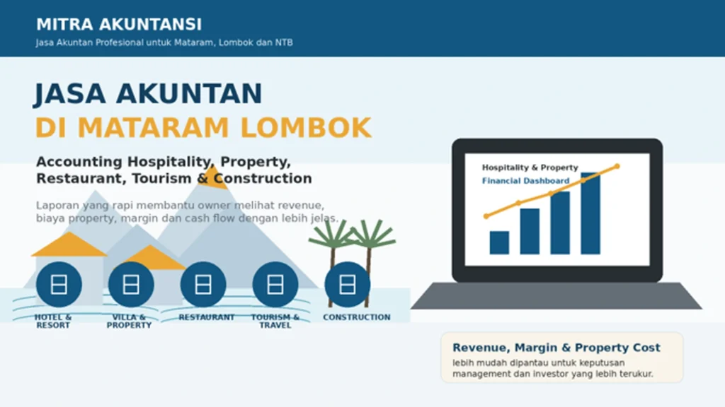 Jasa Akuntan di Mataram