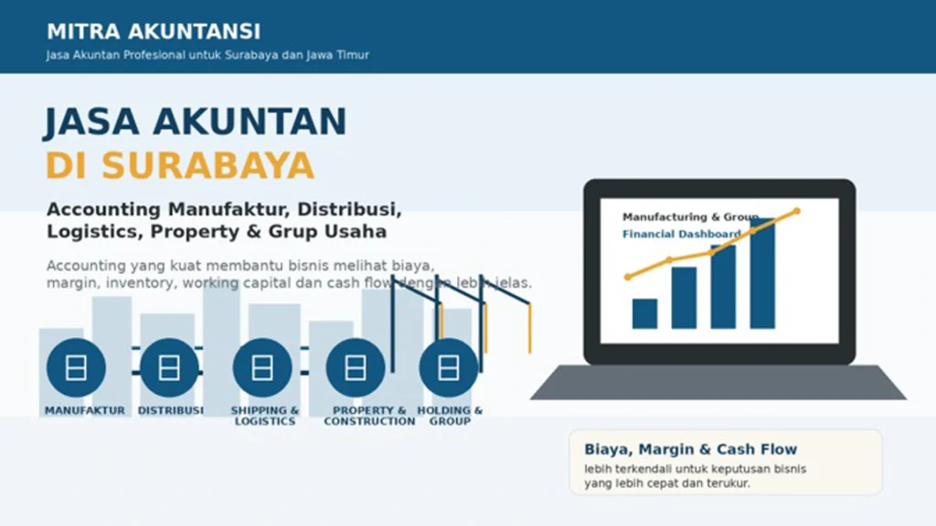 Jasa Akuntan di Surabaya